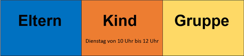 Eltern-Kind-Gruppe